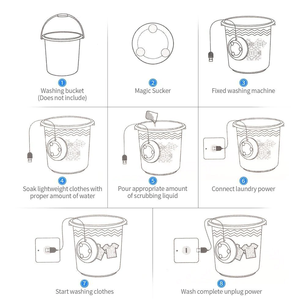 EasyWash™ | Ultrasonic Washing Machine